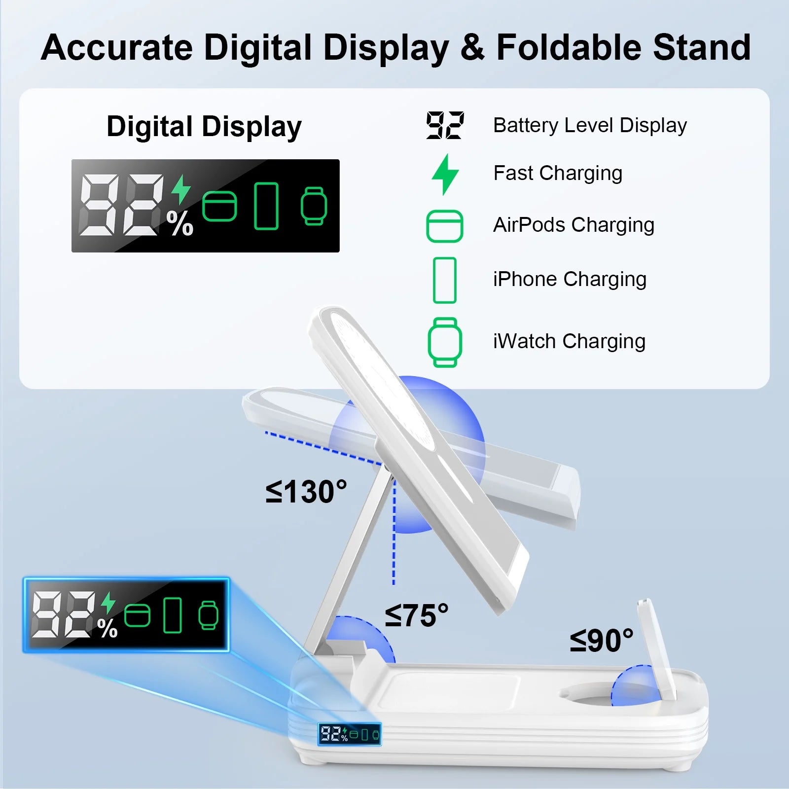 5-In-1 Wireless Charging Station with 10000Mah Power Bank, for Iphone & Airpod, Black