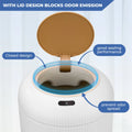 Motion Sensor Trash Can: Touchless, Automatic, Waterproof for Kitchen, Bathroom (White)