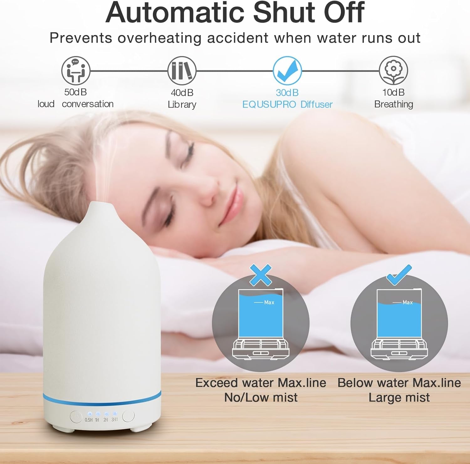 Essential Oil Diffuser Aromatherapy Diffuser - 150Ml Ceramic Ultrasonic Cool Mist Aroma Diffuser, Whisper Quiet with Waterless Auto Shut-Off, 4 Timer Setting &7 Colors Night Light for Home Office